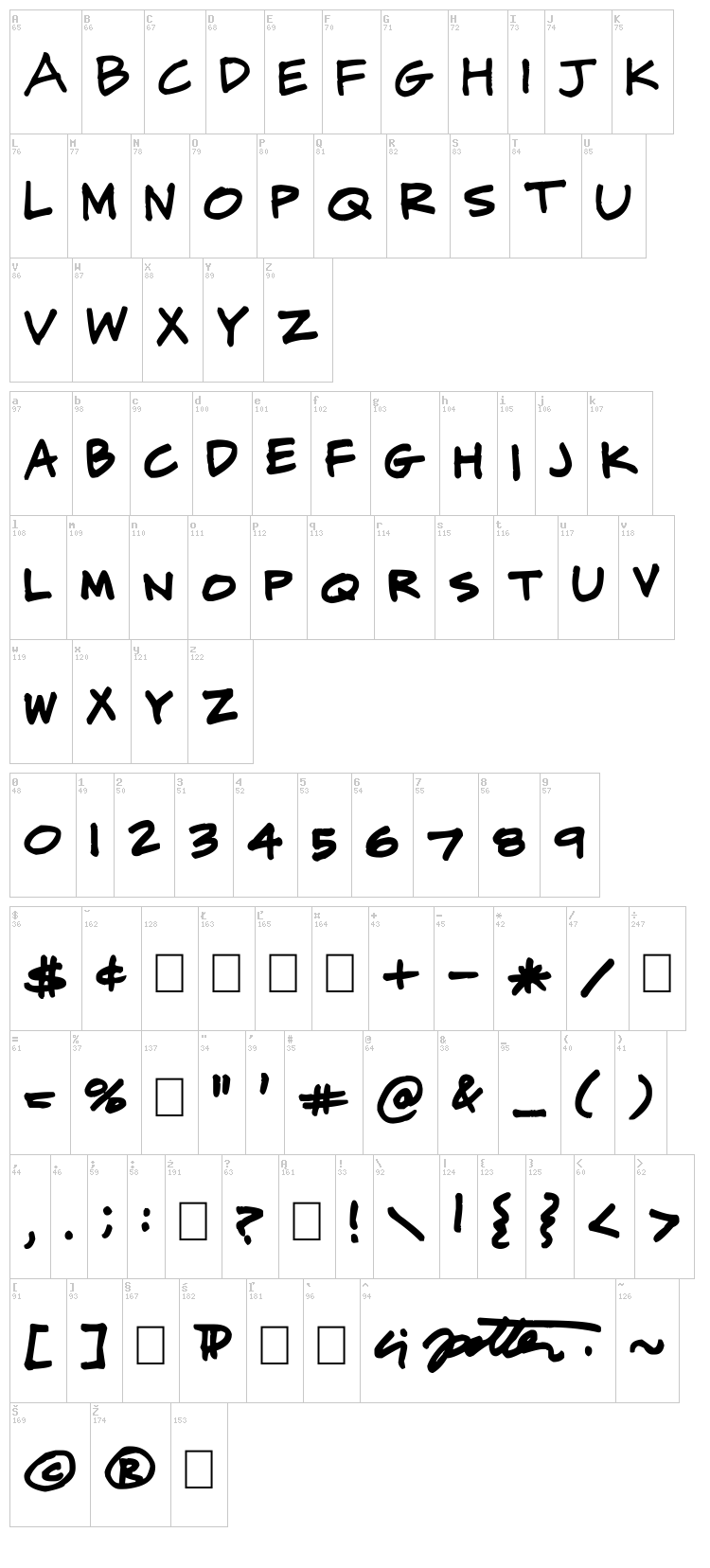 CJ Potter Handwriting font map